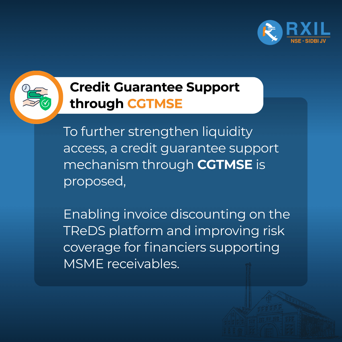 Credit guarantee support